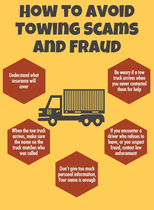 How to Avoid Towing Scams And Fraud